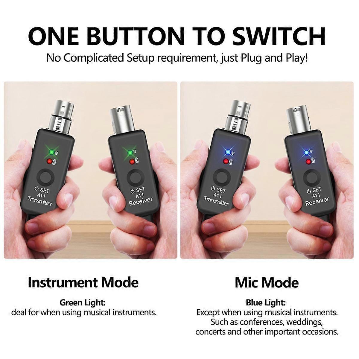 A11 Wireless Microphone Transmitter Receiver 2.4Ghz, XLR Microphone Wireless System, Wireless Mic Adapter for Audio Mi