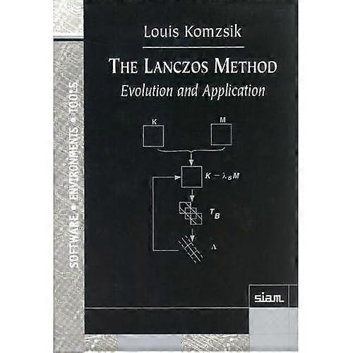 The Lanczos Method: Evolution and Application