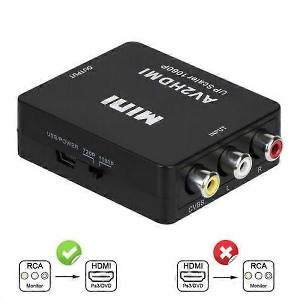 RCA to HDMI Converter / Adapter for Gamecube Nintendo Sega Ge