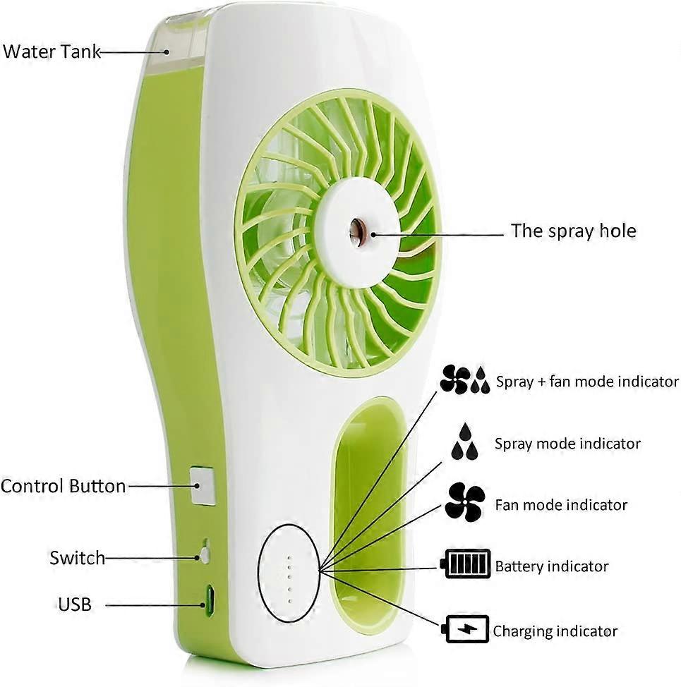 Mini Stand Fan with Cooling