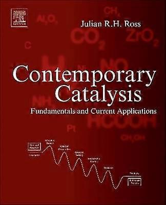 Contemporary Catalysis