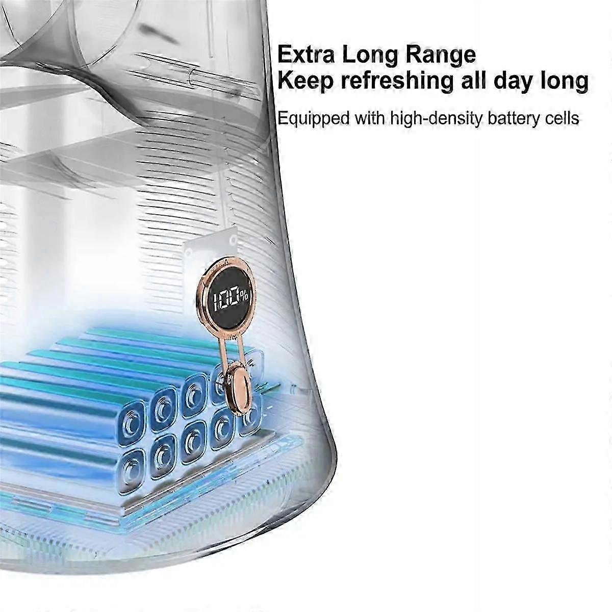 Aroma Ventilatore Condizionatore D'aria Senza Lama 1800MAh Batteria agli ioni di litio 6 Velocità Regolabile Efficiente Resistenza F js