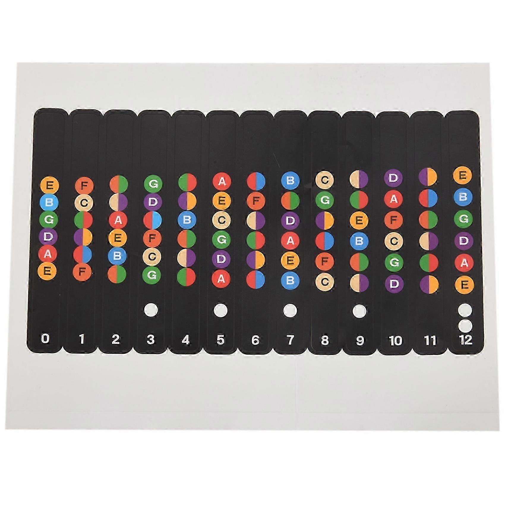 Learning to play with a note sticker for the Fretboard | Comb suitable for electric guitar, acousti