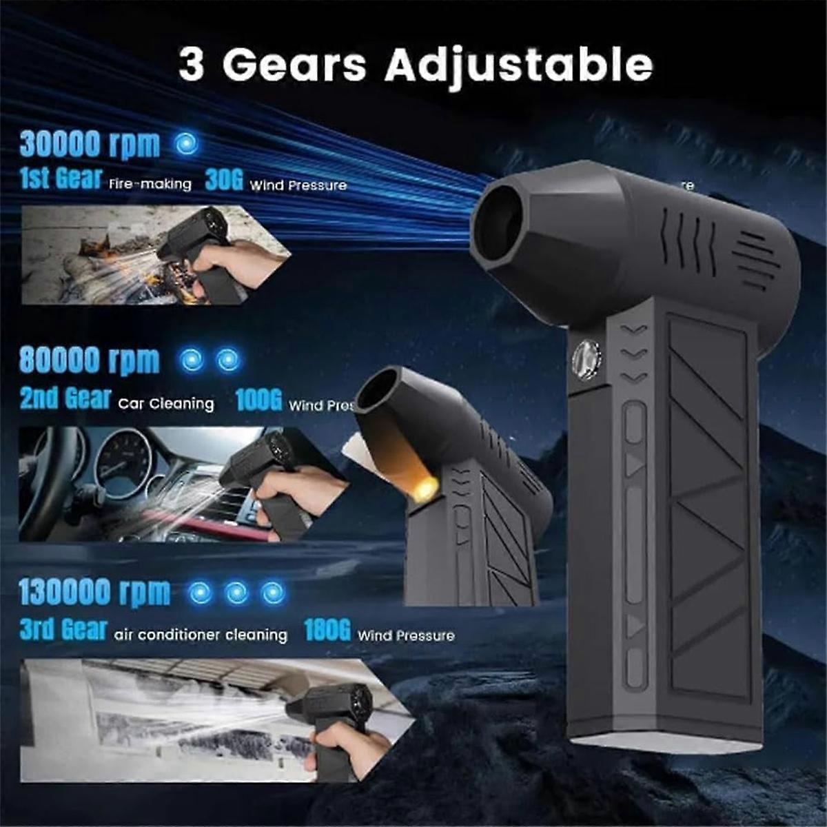 Turbo-Gebläse, Mini-Turbo-Schneefräse, Handheld-Schneefräse, Handheld-Kleinwagen-Schneefräse, Mini-Staub 