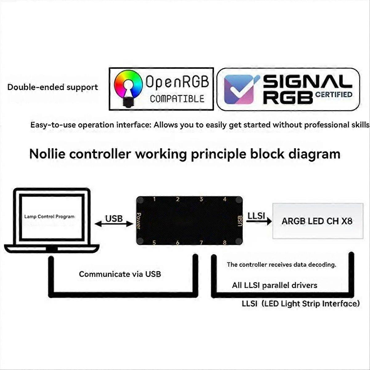SignalRGB OpenRGB Universal 8Port 3PIN ARGB Asynchronous Controller