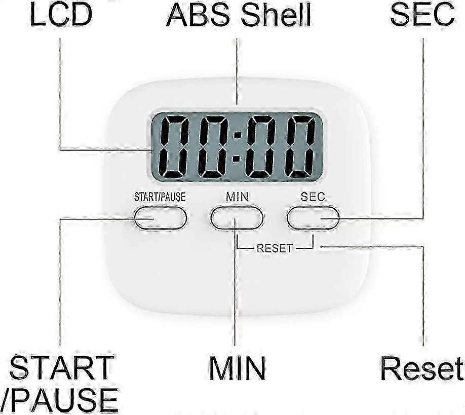 USB Rechargeable Professional Makeup Mirror