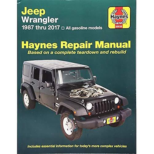 HM Jeep Wrangler 1987-2017