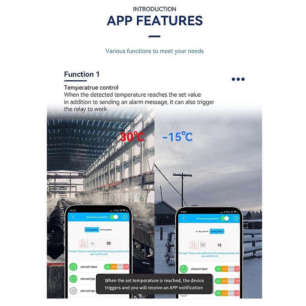 GP4-WLTE Smart 4G Global GSM SMS APP Controller RS485 WEB Control 4 CH 4-20Ma Analog Inputs 10A Rel