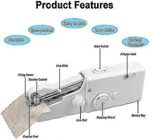 Portable Hand Sewing Machine With Practical Needlework