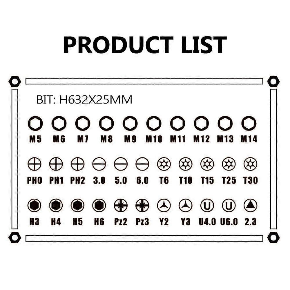 38 in 1 Household Labor Saving Ratchet Screwdriver Bit Set Multipurpose Tool Kit Hardware Tools Combination Wrenches Toolbox Hand Tool Sets