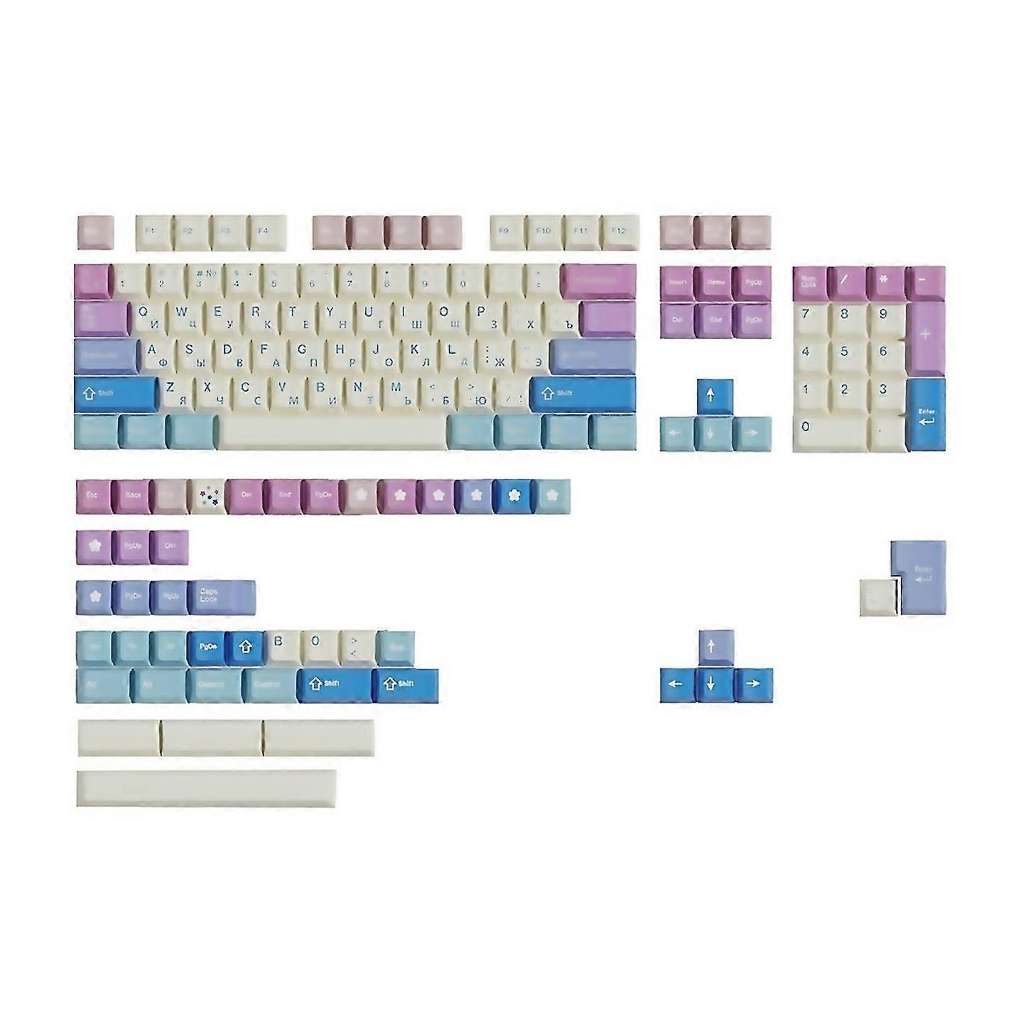 For 150keys Pbt Material Keyboard Keycaps For Most Mechanical Keyboards Suitable For Everyday