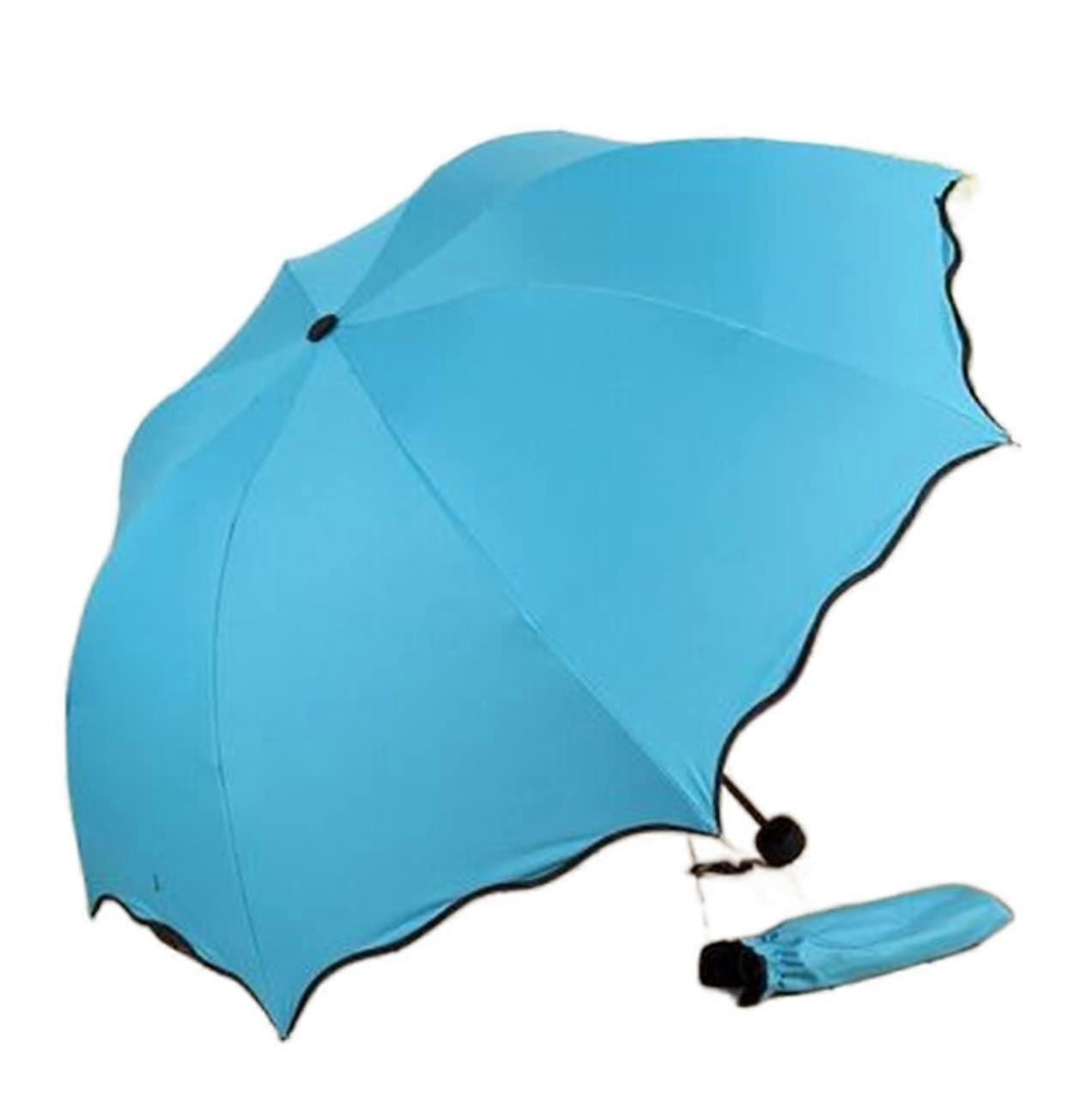 Automatic Folding Umbrella with Windproof Compact Design for Travel, Black