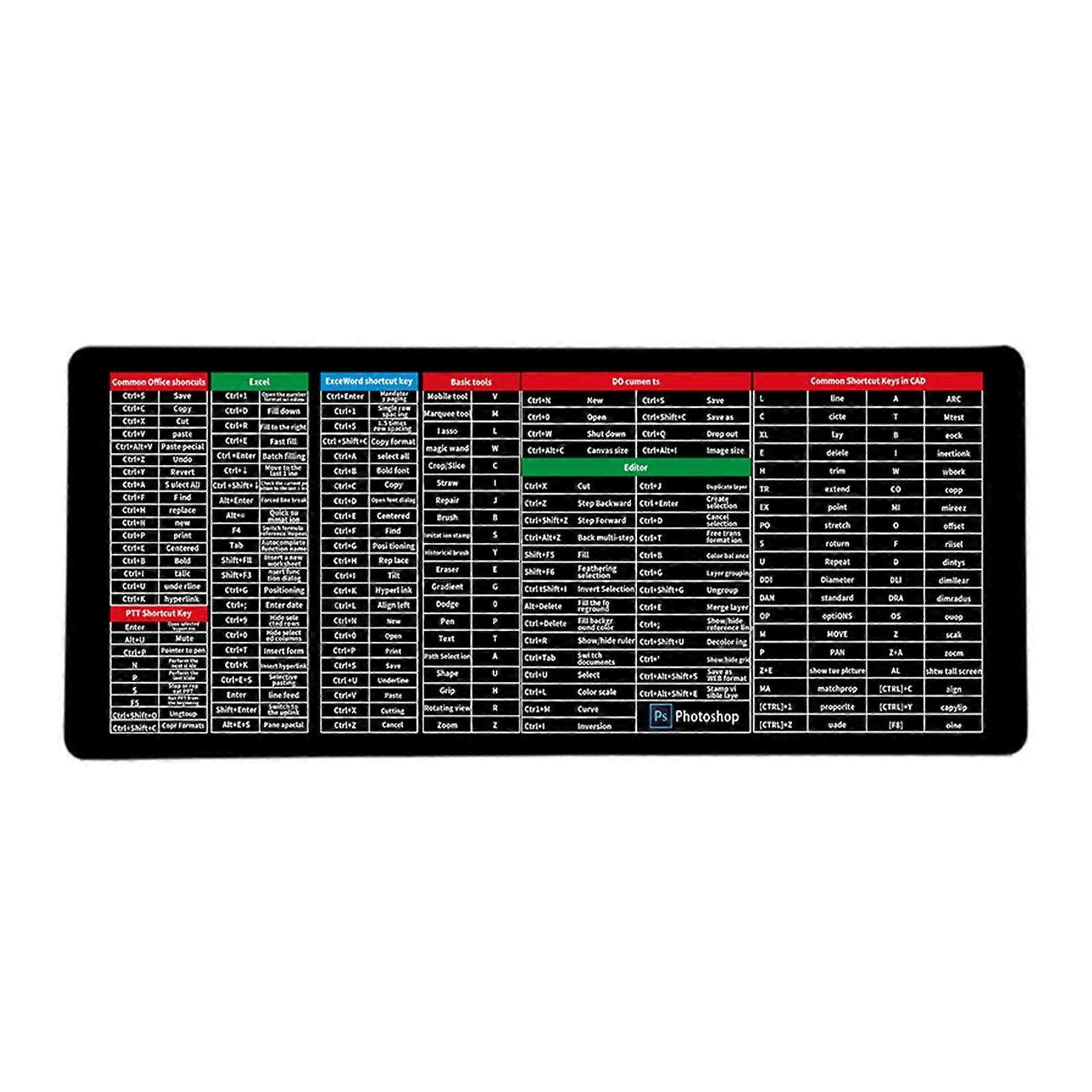 Anti-slip Keyboard Pad Soft Rubber Keyboard Mouse Mat Rectangular Gaming Mouse Pad