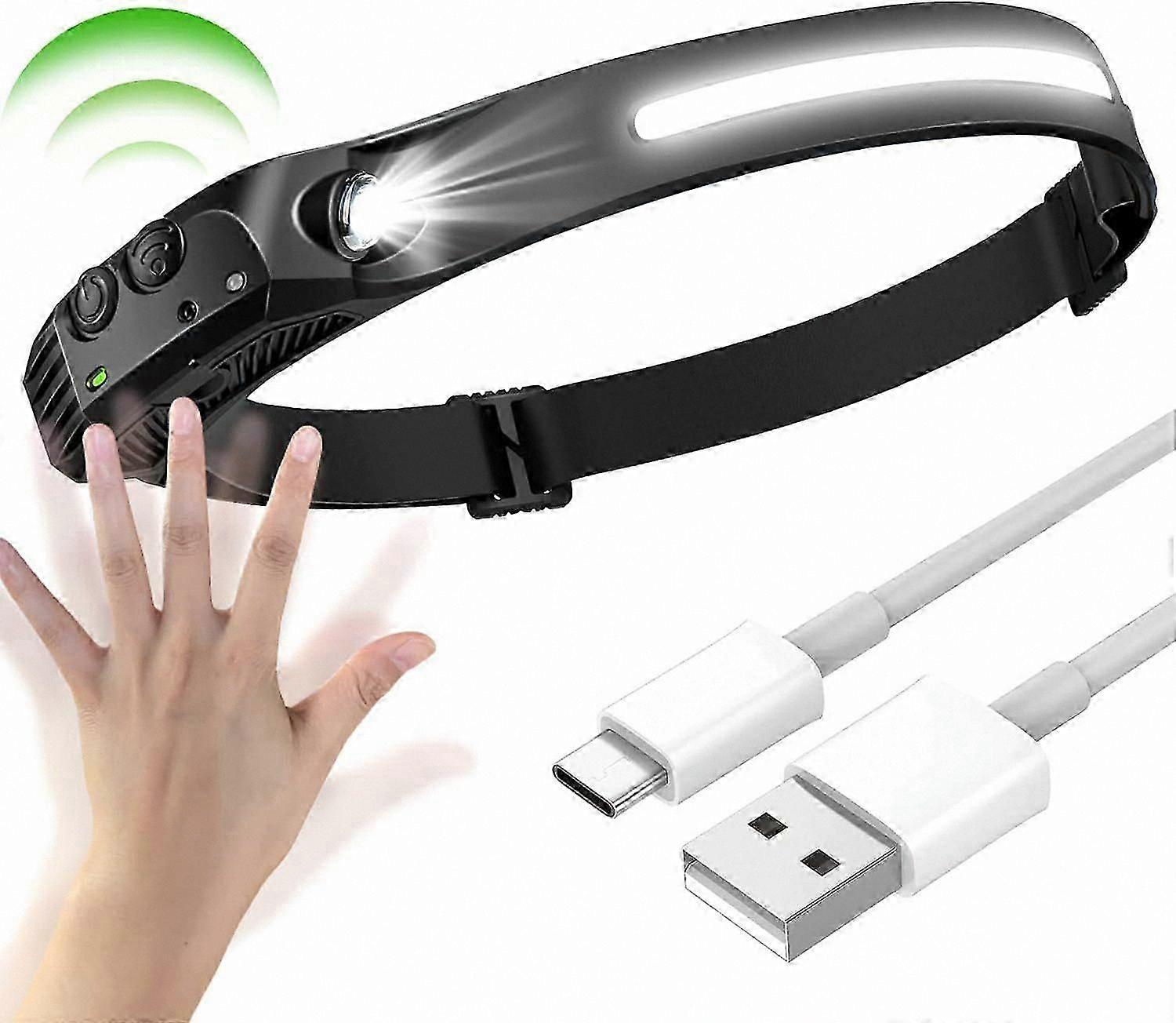 LED Headlamp with Motion Sensor, USB Rechargeable Waterproof Head Torch