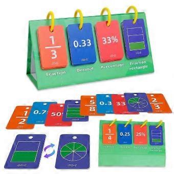Decimal Fraction Percentage Conversion Cards, 104 PCS Educational Math Learning Kit for Kids, Cognitive Thinking Training Flash Cards