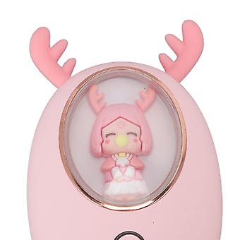 Electric Hand Warmer,Rechargeable Hand Warmer USB Space Capsule Hand Warmer Hand Warmer Optimized for Excellence