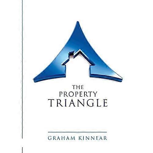 The Property Triangle