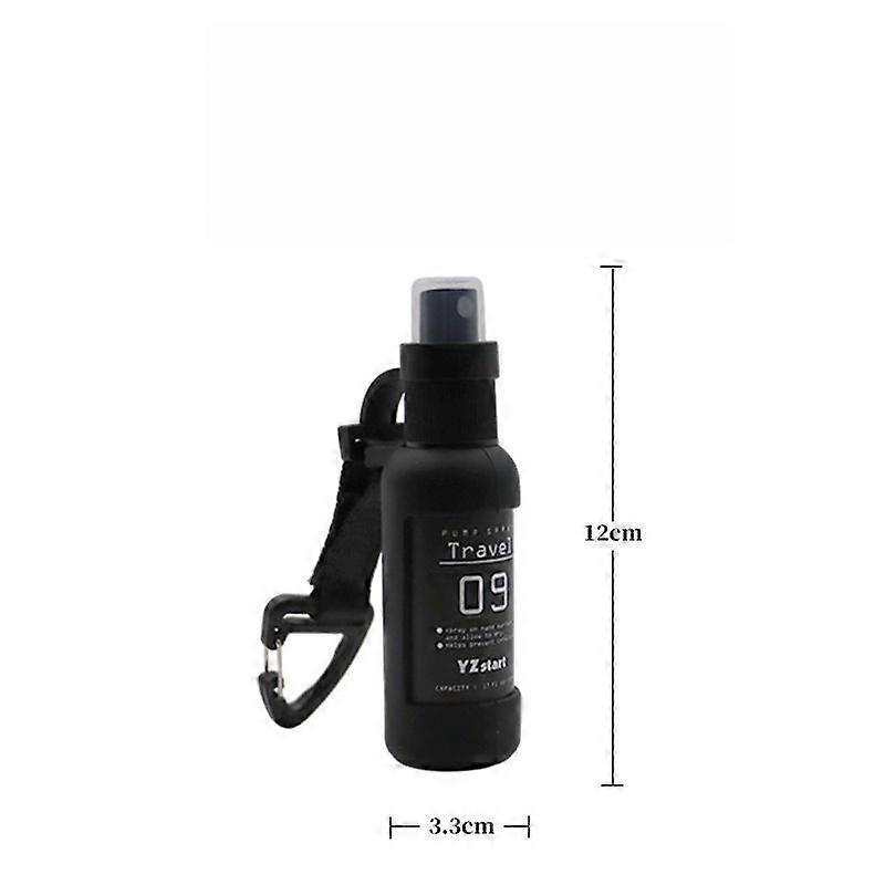 Spray na noc dla kobiet – skuteczna ochrona przed wilkami