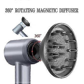 Laifen-Compatible Rotating Diffuser