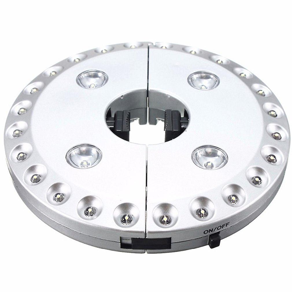 28 Led F5 Straw Hat Lamp - Battery Powered Portable Camping Tent & Umbrella Pole Light For Outdoor Emergency