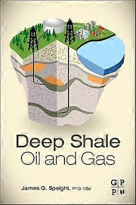 Deep Shale Oil and Gas