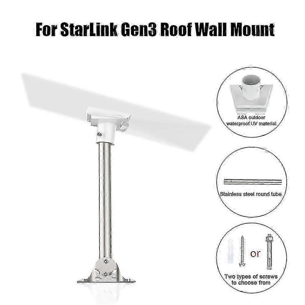 Do uchwytu ściennego StarLink Gen3 s202412248333