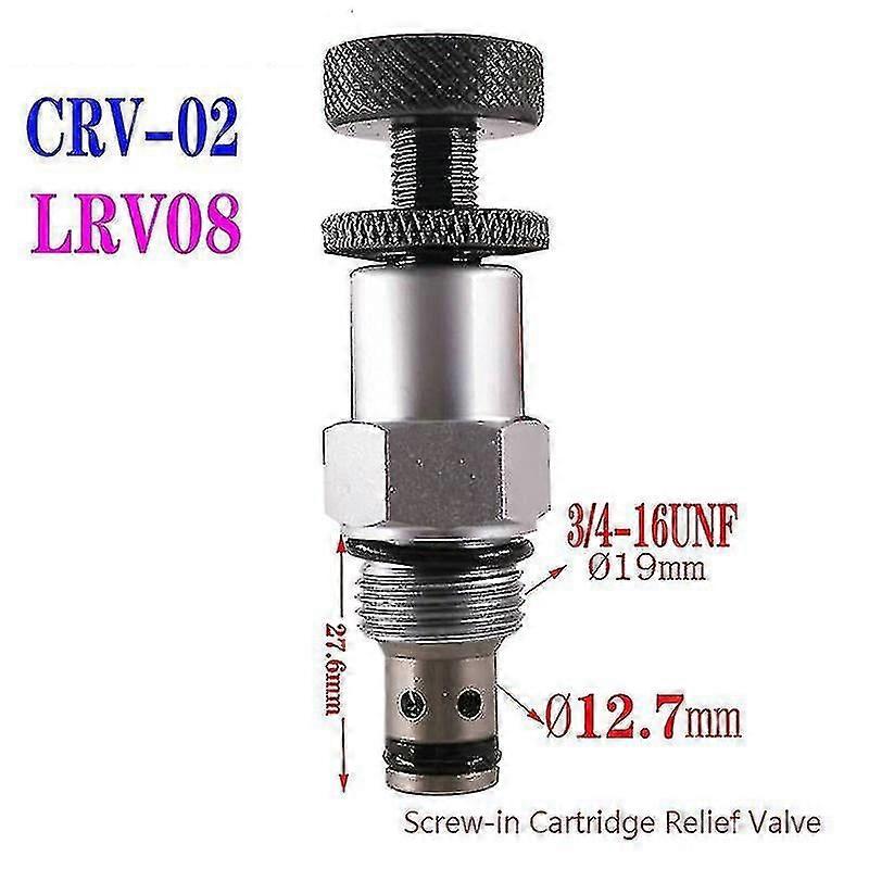 Manual Adjustable Hydraulic Relief Valve Overload Protection, Threaded Cartridge Pressure Control Valve LRV-08