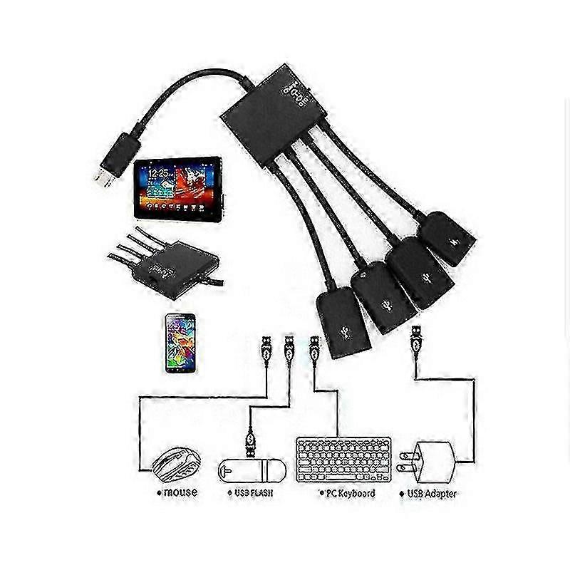 Otg Hub 4 In 1 Host Cable Cord Connector Micro Usb Or Type-c For Sm...