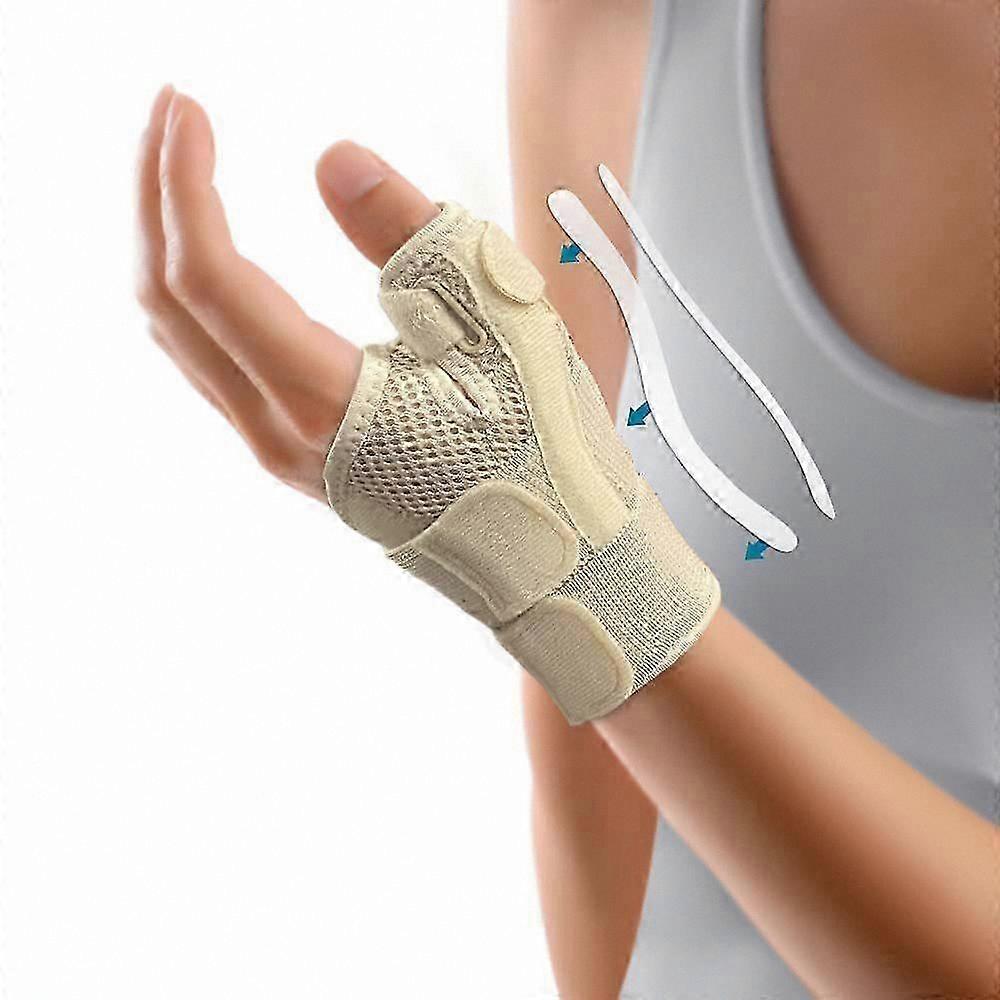 Adjustable Wrist Brace with Thumb Support for Sprains, Arthritis, Tendonitis, and Carpal Tunnel Relief