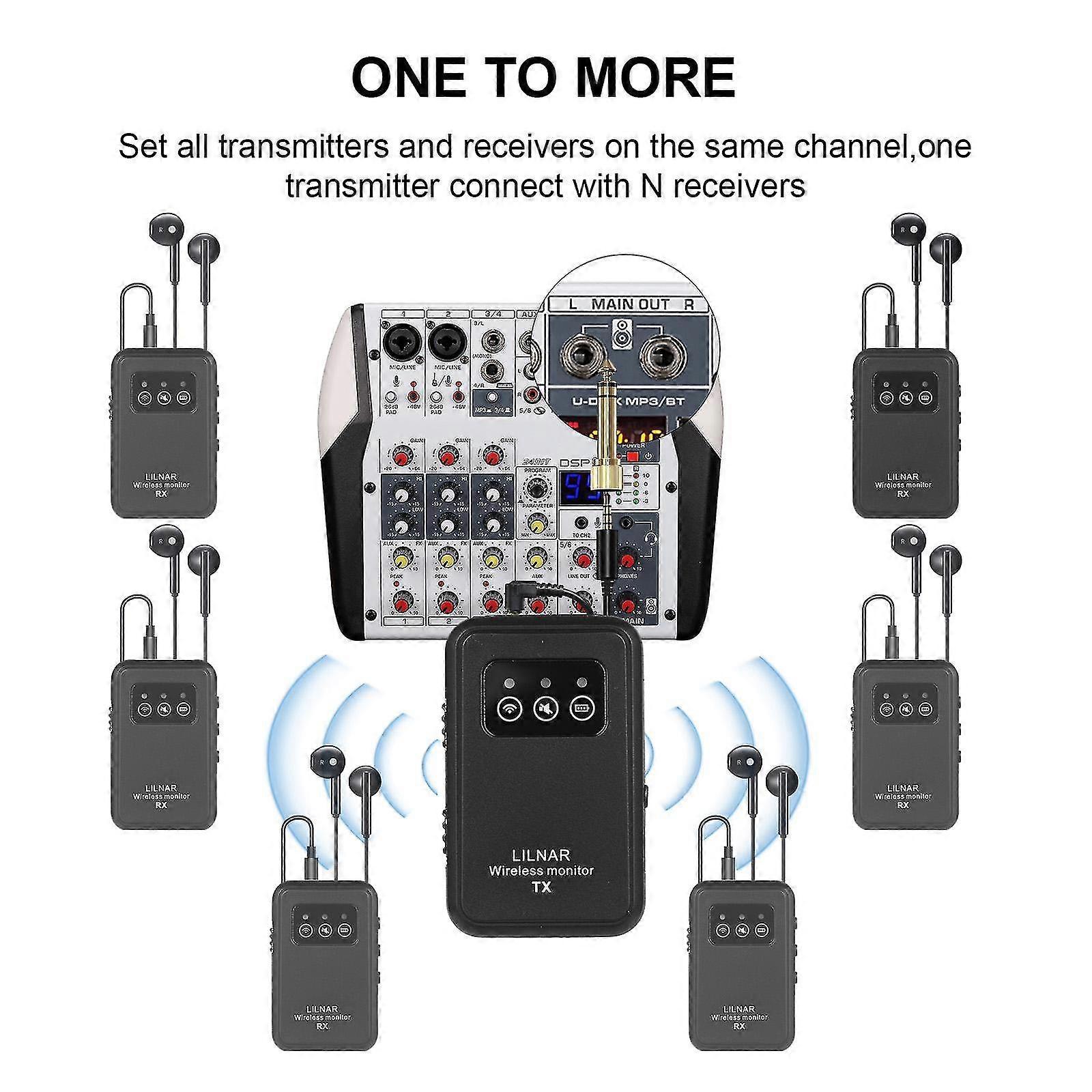 25-26 2.4G Wireless In Ear Monitor System Wireless IEM System with Transmitter Receiver Automatic Pairing Professional In Ear Monitor for Computer Pho