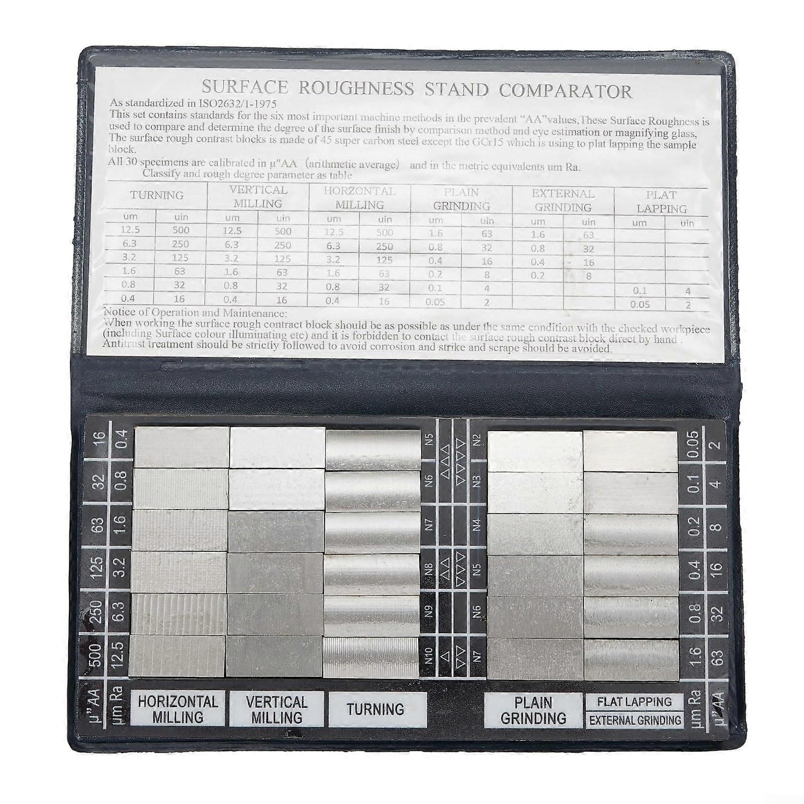 Surface Roughness Comparator Set 30 Samples Ra Gauge for Turning and Milling Finish Testing