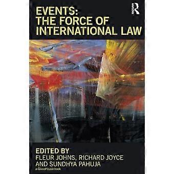 Eventi: La Forza del Diritto Internazionale