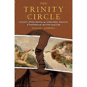 The Trinity Circle Anxiety Intelligence and Knowledge Creation in Nineteenth Century England