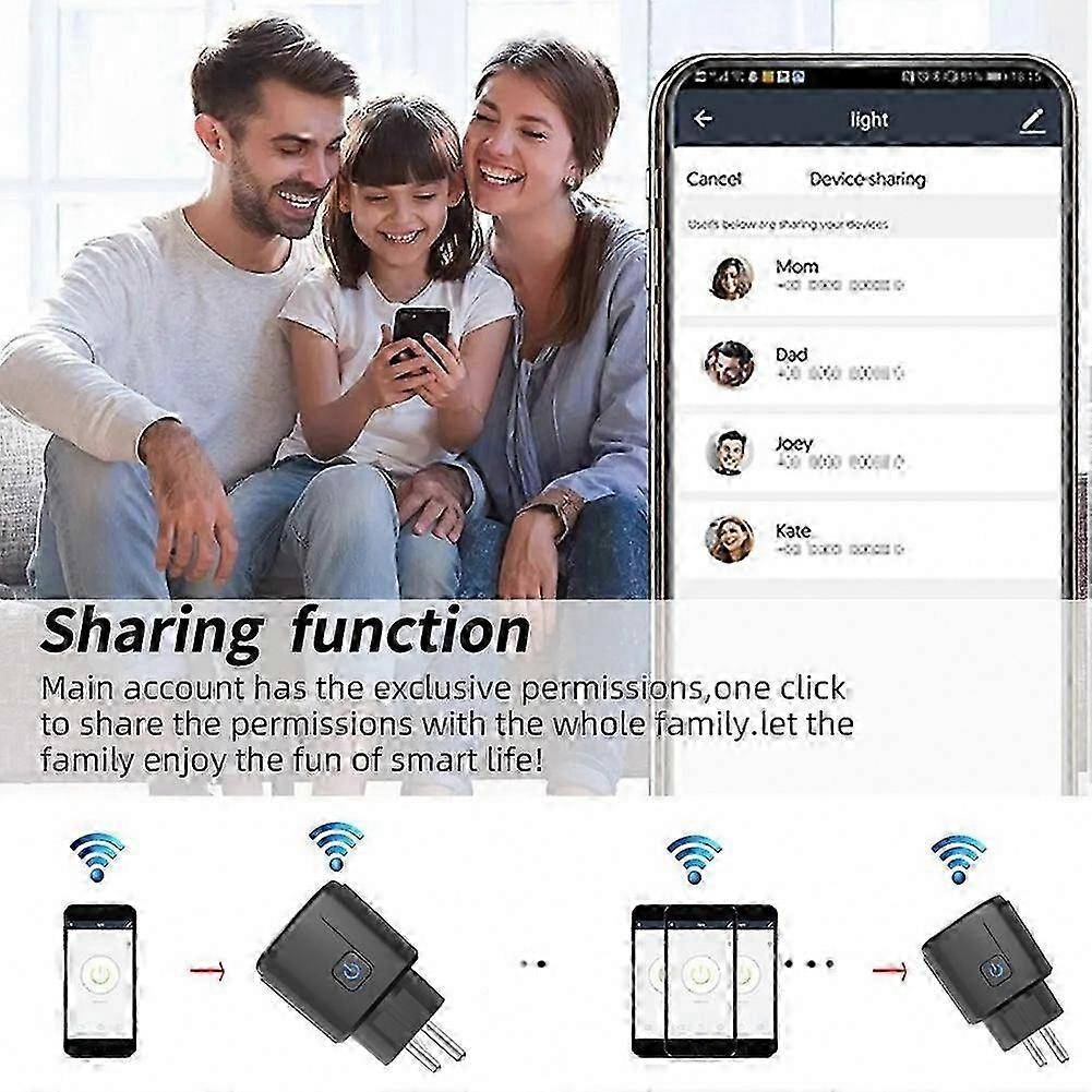 WiFi Smart Socket EU Plug with Power Meter, Timer & Overload Protection, App Remote Control, Alexa & Google Voice Control