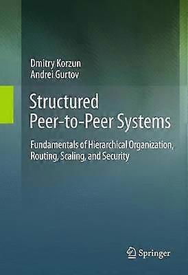 Gestructureerde peer-to-peer-systemen
