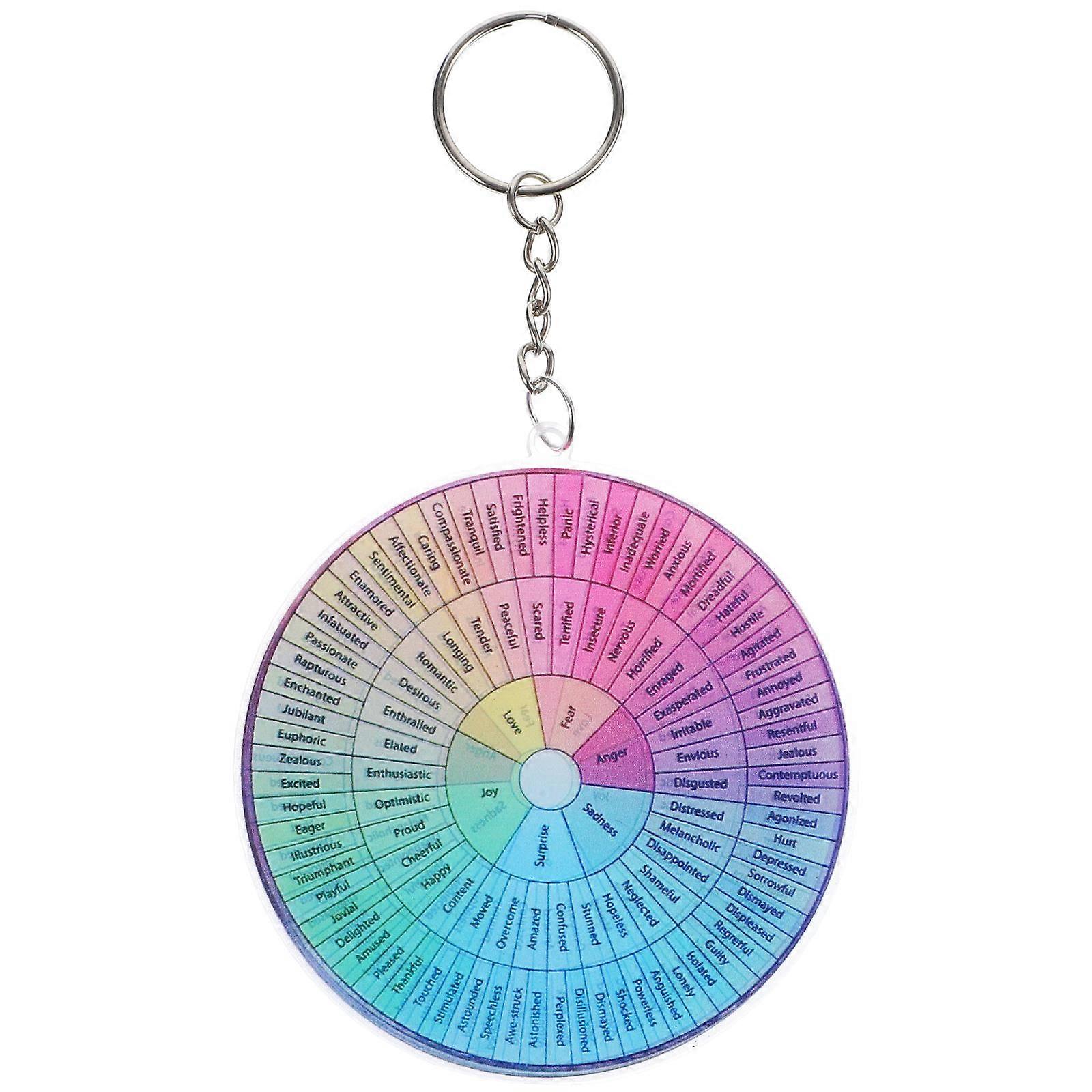 Feeling Wheel Keychain Stress Reduction Modern present for Special Days 1Set