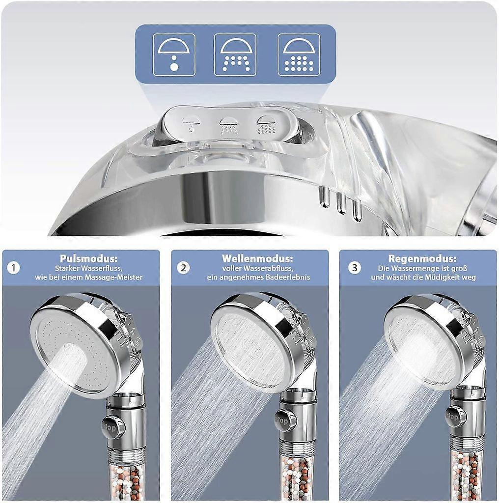3-Mode Eco Filter Shower Head: With Mineral Stones, PP Cotton Filter – Extra Replacements