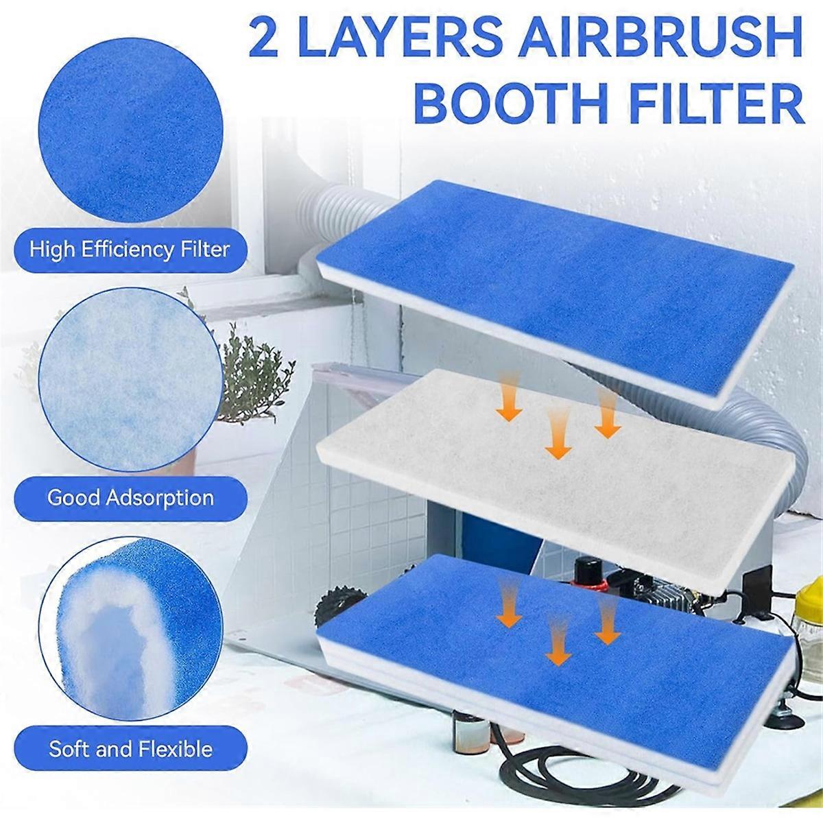 Airbrush Paint- Booth Filter, Double Layer Exhaust Replacement Filter for Hobby -Booths, Painting Bo