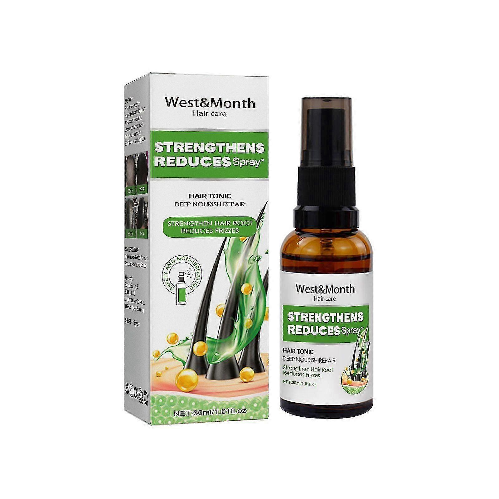 anti-hair loss spray contains pepper fruit extract, ginger root extract, ginseng root extract