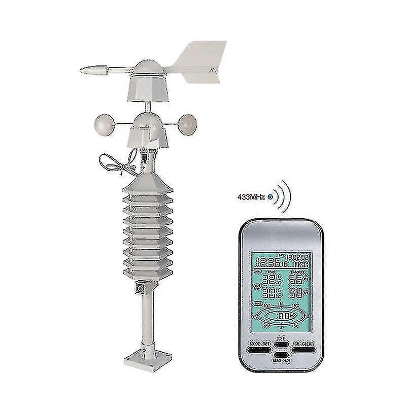 Wireless Anemometer Dual Mount Wind Sensor Lcd Weather Station Clock Wind Speed Direction Chill Home Temperature Humidity Meter