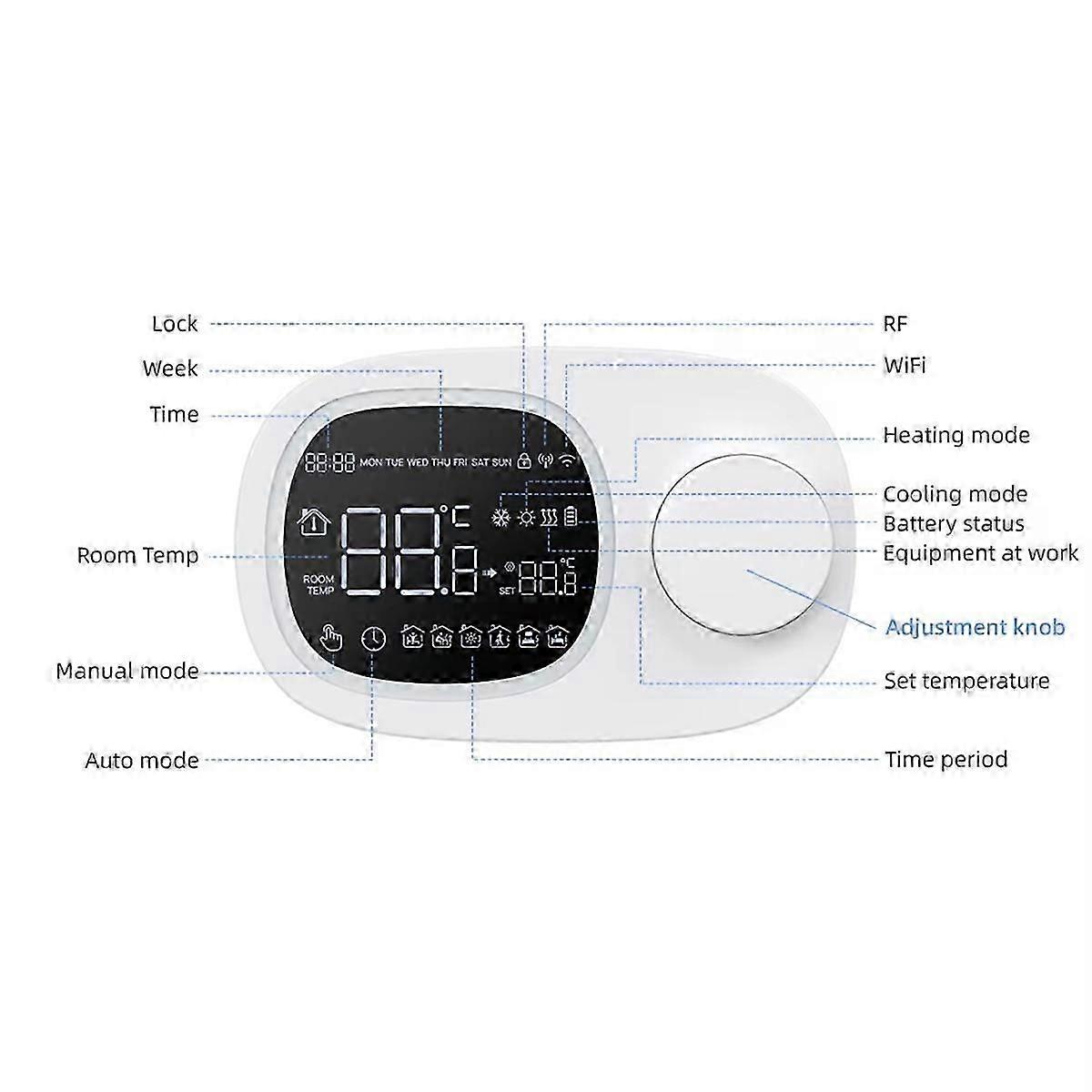 Tuya Wifi Gas Boiler Thermostat Heating/cooling Water Gas Boiler Temperature Controller Low Power For Alexa Home