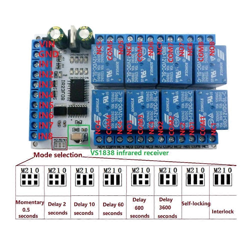 IR23F08 8 Channel Multi-Function Infrared Remote Control Relay Module