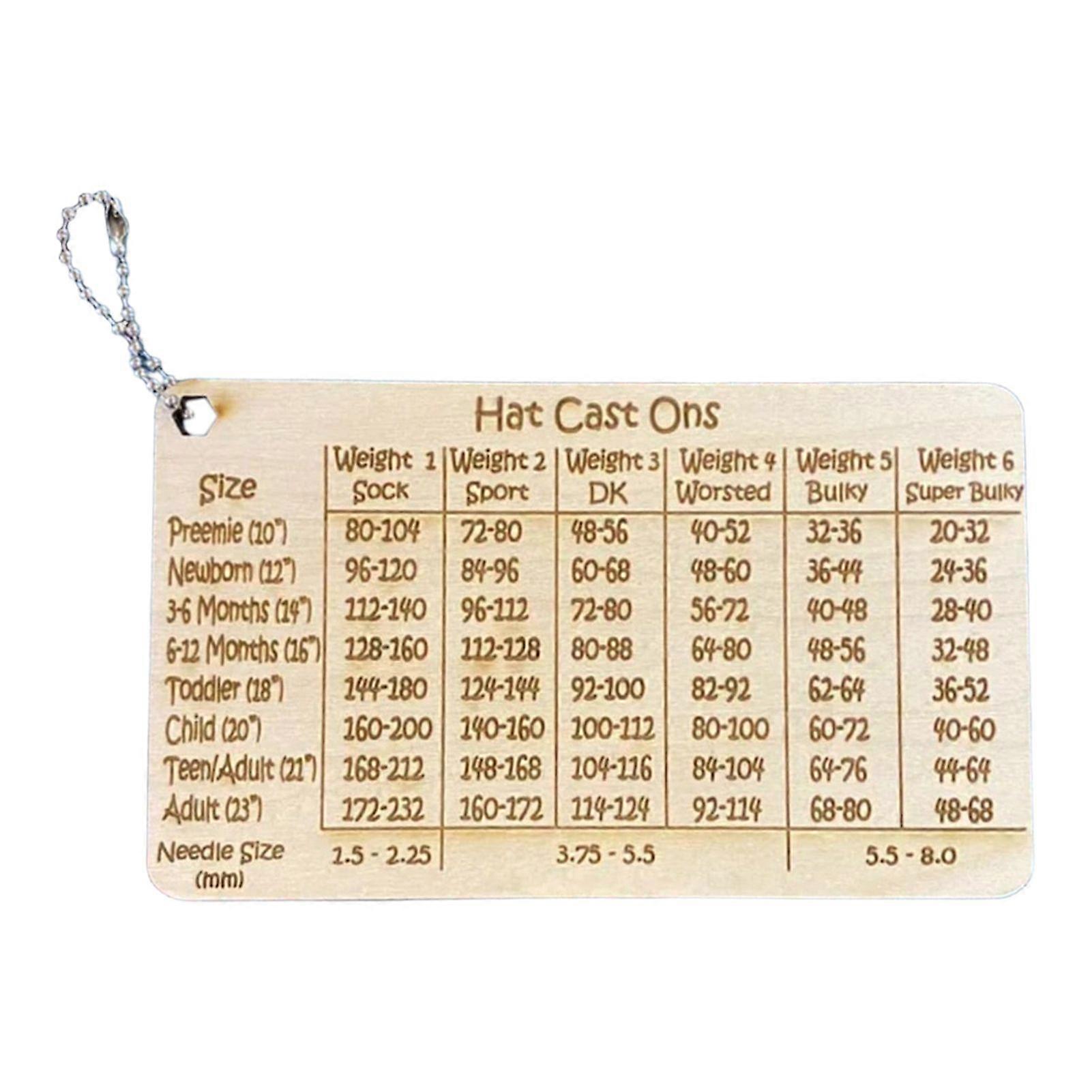 Wooden Knitting Gauge Hat Cast on Chart Portable Knitting Tool Stitch Calculator Hat Size Guide for Cast Numbers Needle Sizes