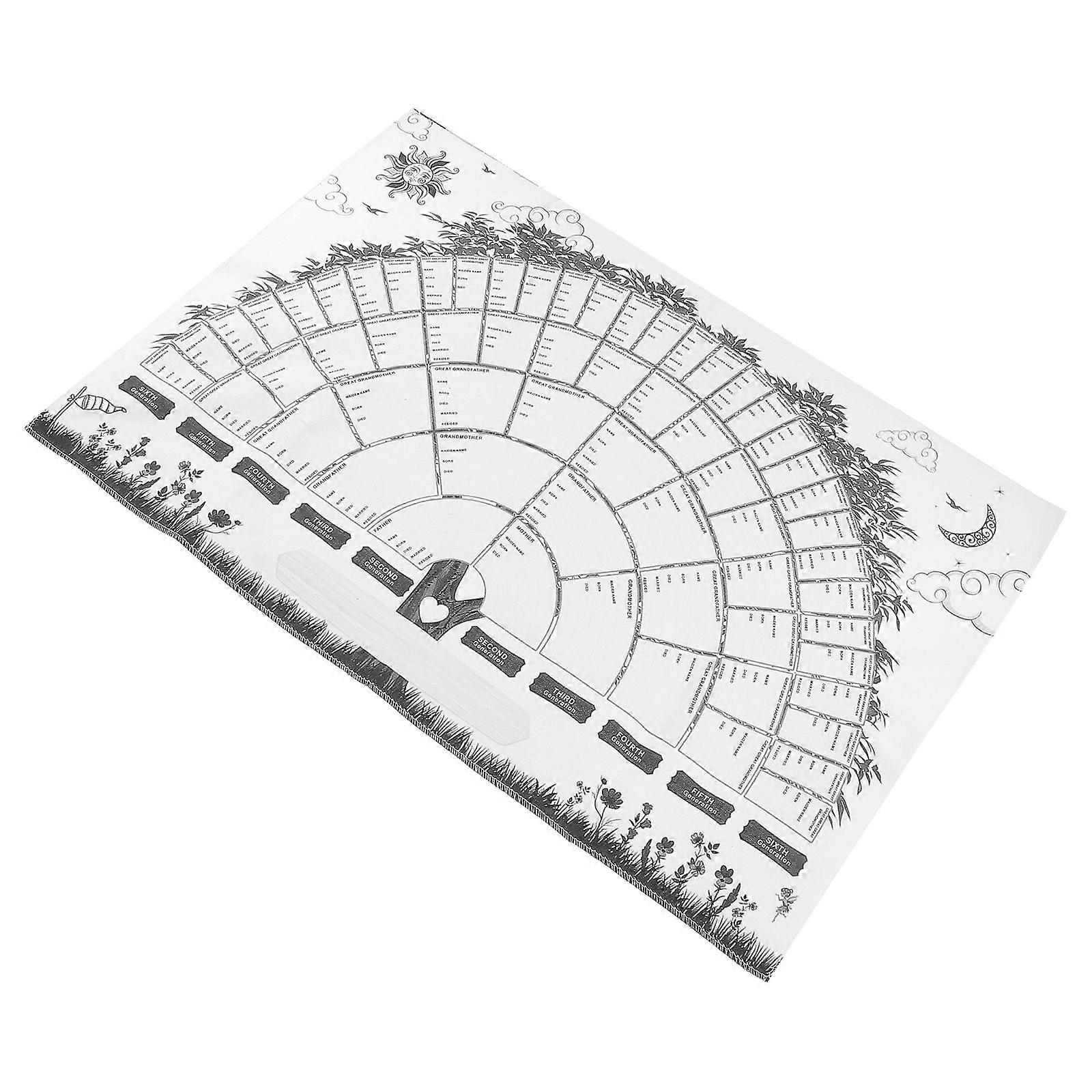 Genealogy Chart Poster Large Rectangular Shape Canvas Material For Family Gathering Handwriting 1Set