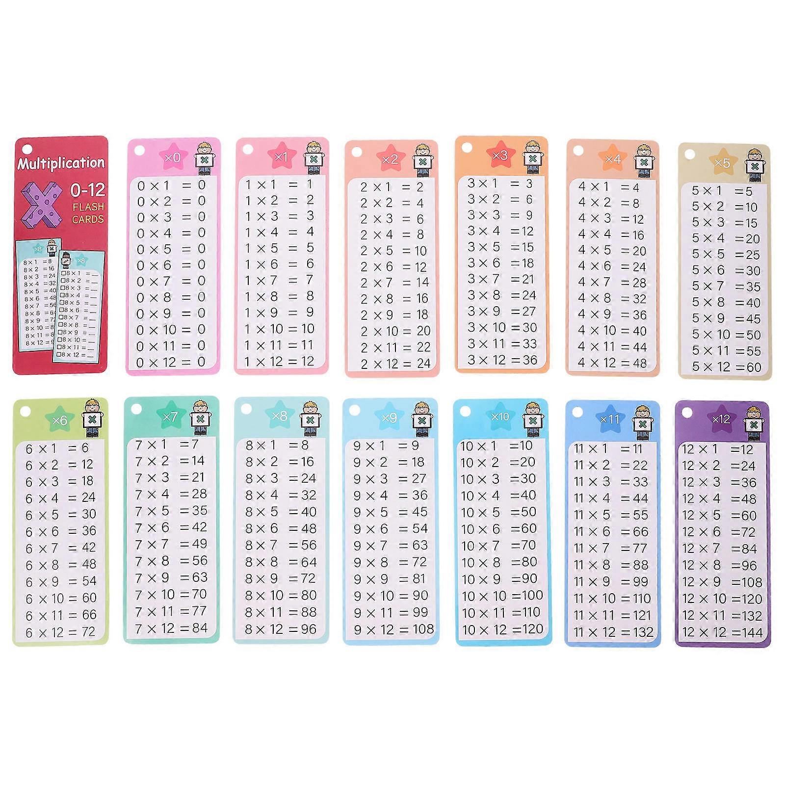 Multiplication Flash Cards for Kids Educational Dry Erase Math Learning Tools for Classroom Multi Colored 1 Set