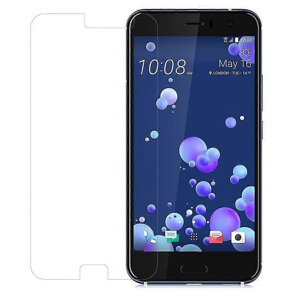 Pellicola salvaschermo HTC OCEAN / U11
