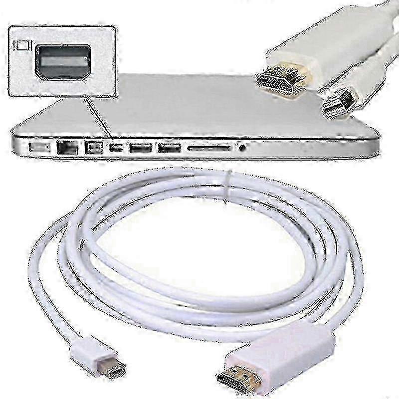 Thunderbolt to HDMI Adapter for Mac & MacBook - Mini DisplayPort to HDMI CableEdition 0724