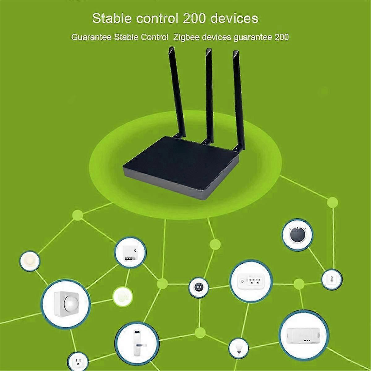 Hub Dual Gateway and WiFi Repeater Enhanced Signal EU PLUG