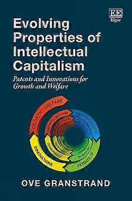 Evolving Properties of Intellectual Capitalism