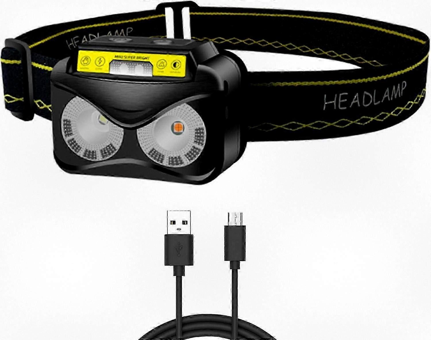 Rechargeable LED Headlight, Bright Motion Sensor Light, COB LED, Comfortable and Lightweight